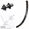 DRC Disc Hinterrad 26 Zoll Breite Felge Schnellspanner Nabe KX-E Verstärkt