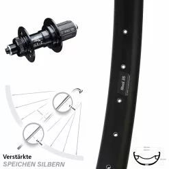 27,5+ Zoll Hinterrad KX-E Nabe 5x135 Mm Centerlock 11-fach Ryde Rival 35 Disc