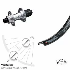 29+ Zoll Hinterrad KX-E 12x142 Mm Rodi TRYP 35