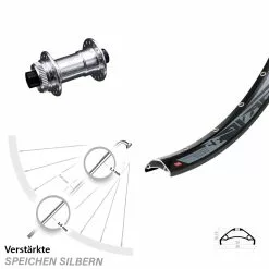 KX-E Nabe Centerlock 15x100 Mm Silbern Eloxiert Rodi TRYP 35 Vorderrad 27,5 Zoll