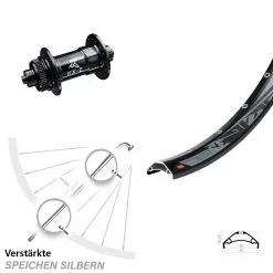 KX-E Nabe Centerlock 5x100 Mm Schwarz Rodi TRYP 35 Vorderrad 27,5 Zoll