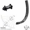 Dt-swiss E-Bike Vorderrad KX-E Nabe Centerlock 15x100 Mm Schwarz DT Swiss H 552